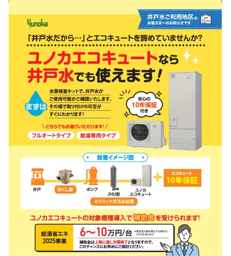 展示品